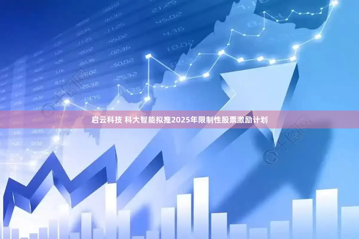 启云科技 科大智能拟推2025年限制性股票激励计划